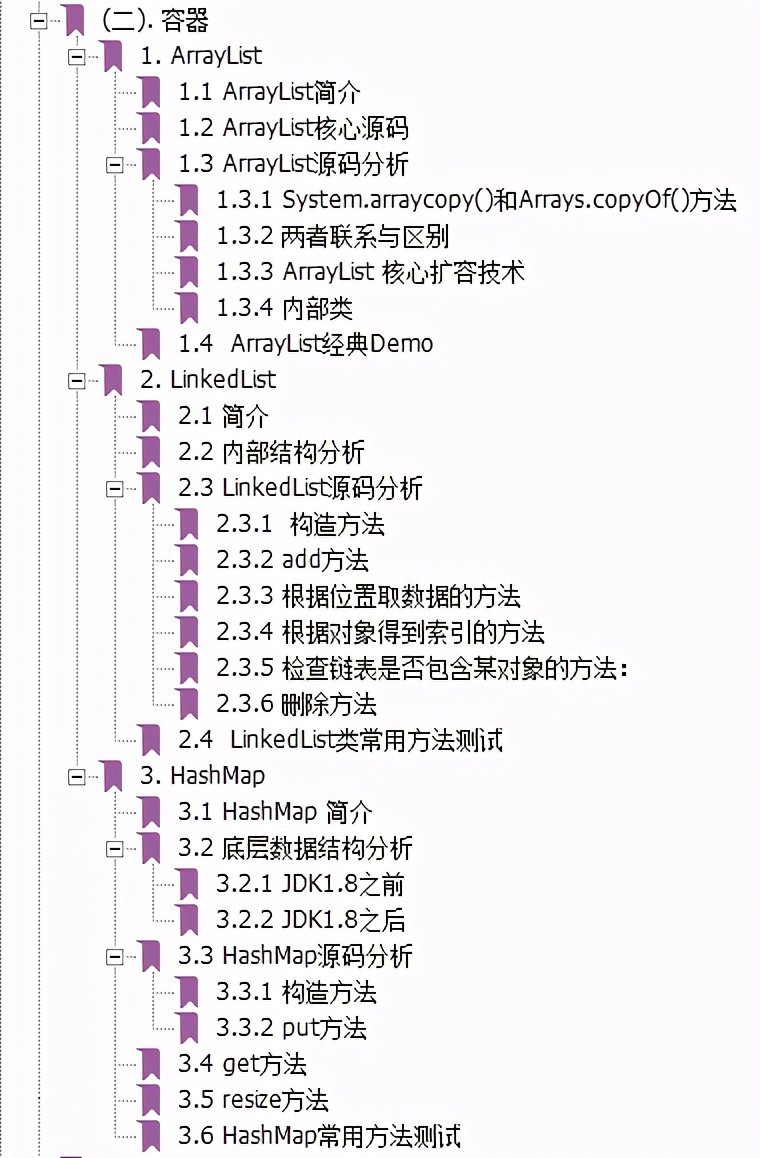 某站下载量过W的近4000页“Java面试合集”号称大厂面试零门槛