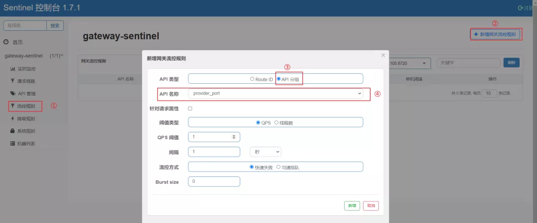 Spring Cloud Gateway 整合阿里 Sentinel网关限流实战