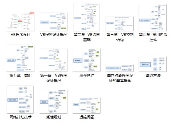 年终总结