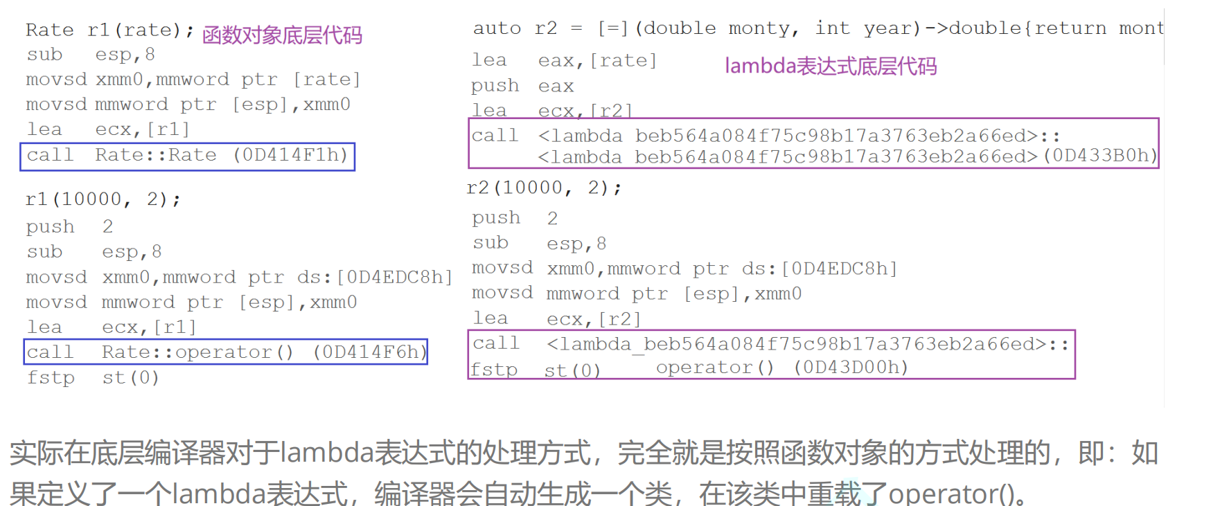 【C++】C++11