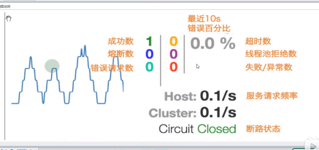 image-20210325203504766