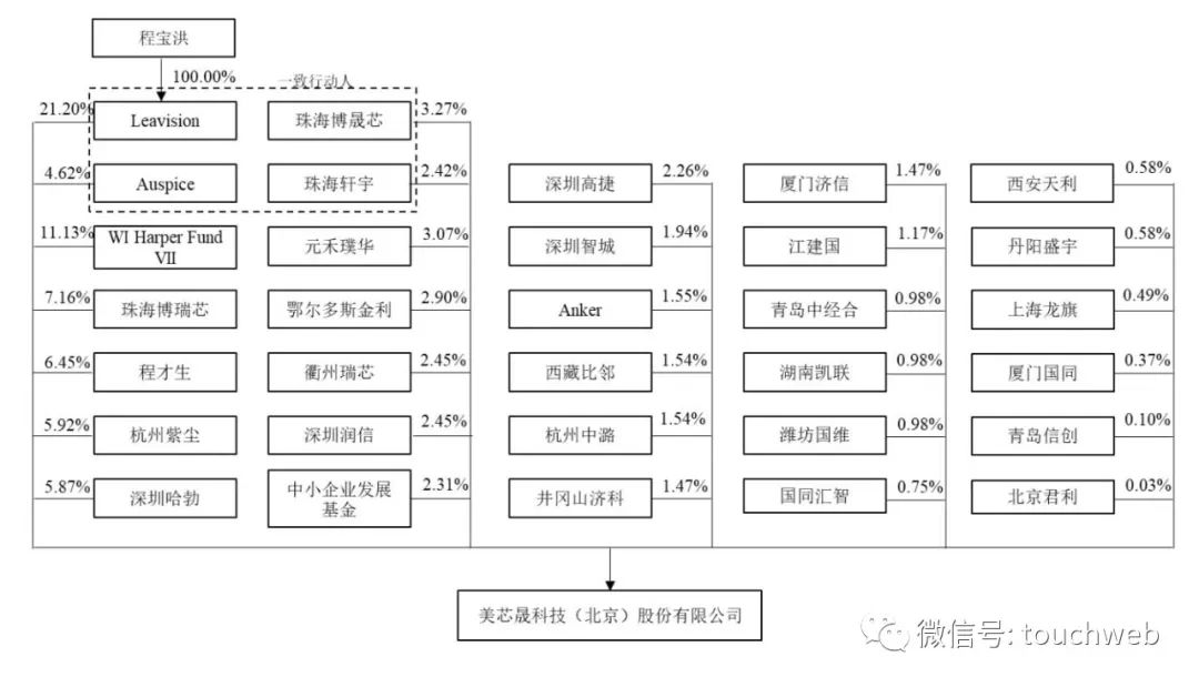 decac573fb9c20dfad5fe5da3ade0307.png