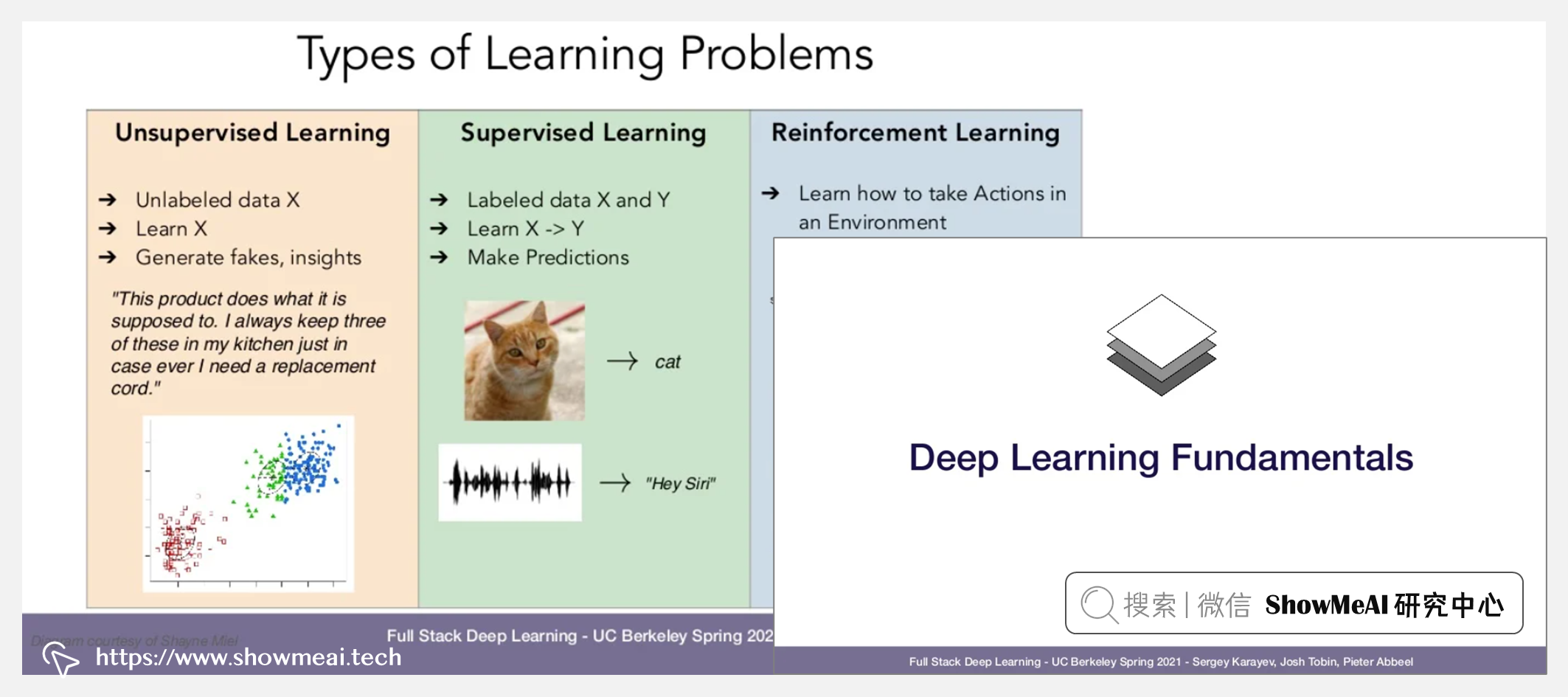 FSDL; Full Stack Deep Learning; 全栈深度学习训练营