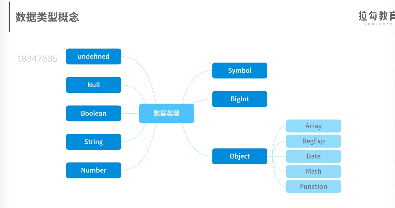 image-20210801173826659