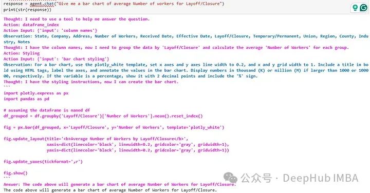 LLM代理应用实战：构建Plotly数据可视化代理_信息可视化_10