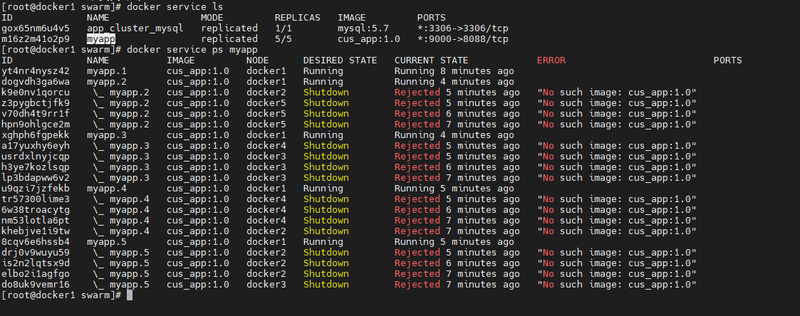 简单的docker学习 第12章 Docker Swarm