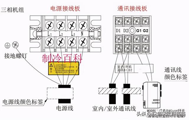 bluecam连接步骤说明