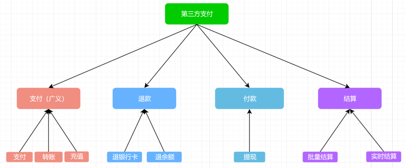 dee6a91b2b05e014a708f61935bf26e2.png