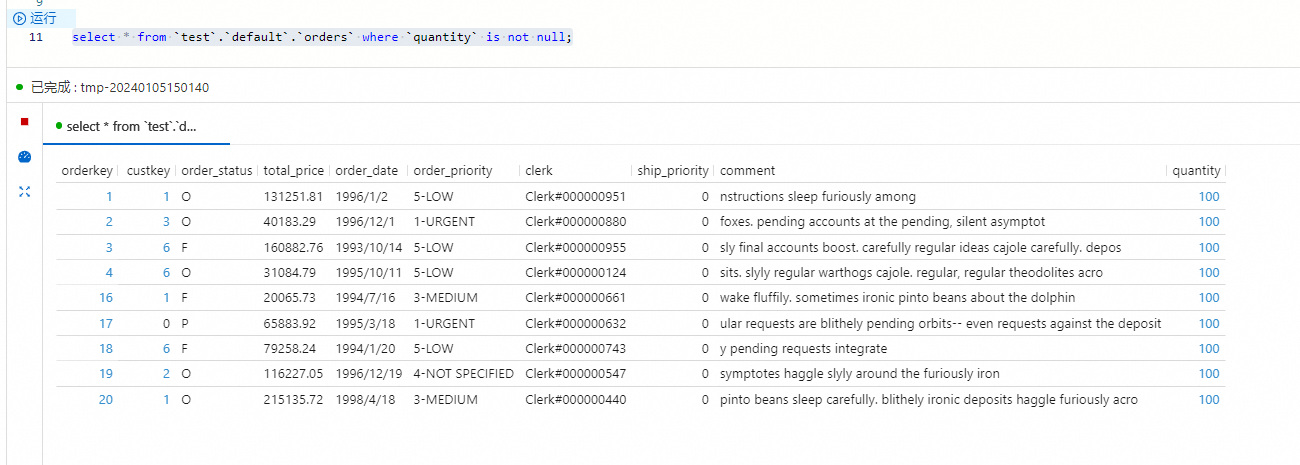 [实时计算flink]基于Paimon的数据库实时入湖快速入门