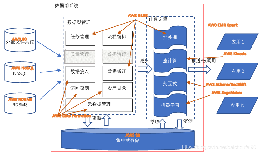 deef603ec3d505df9721feabd8e14962.png