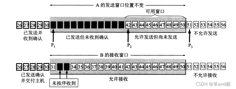 image-20220411111712410