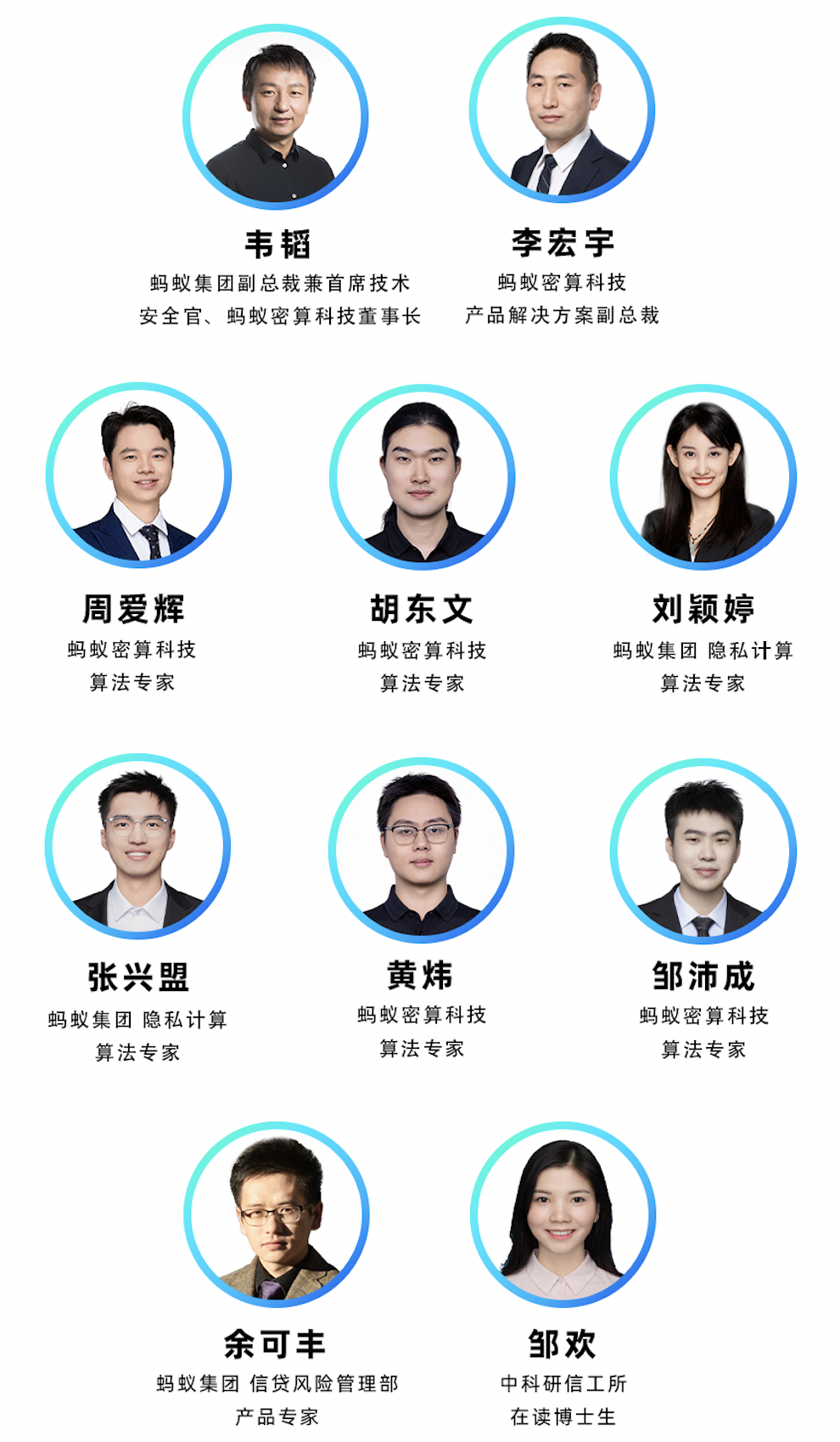 暑期限定｜get你的联邦学习技能，隐私计算暑期夏令营开启报名！