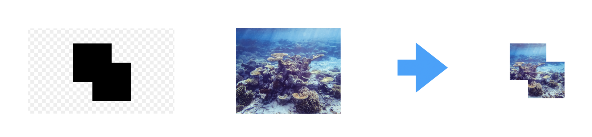 CSS 实现优惠券的技巧