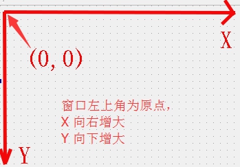 QT基础教程之二 第一个Qt小程序