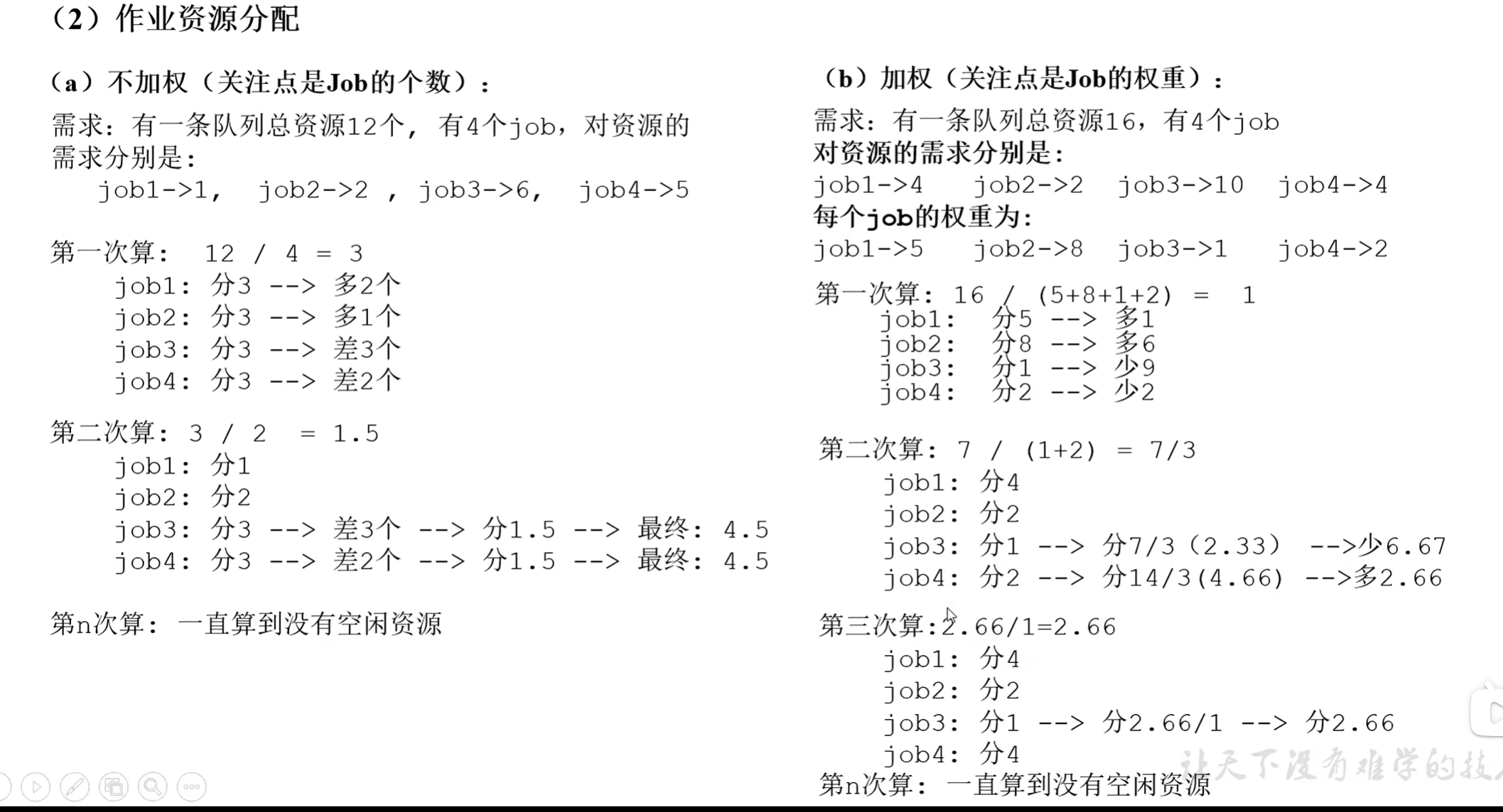 Hadoop——HDFS、MapReduce、Yarn期末复习版（搭配尚硅谷视频速通）