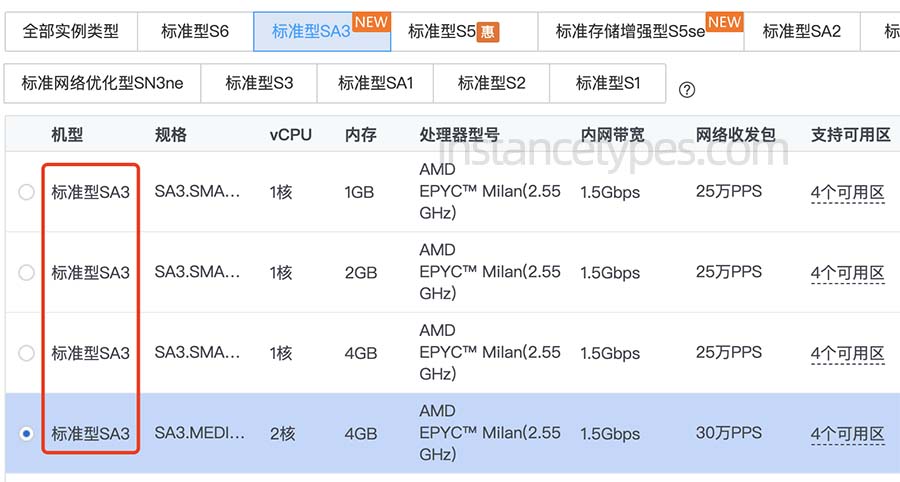 腾讯云服务器标准型SA3实例