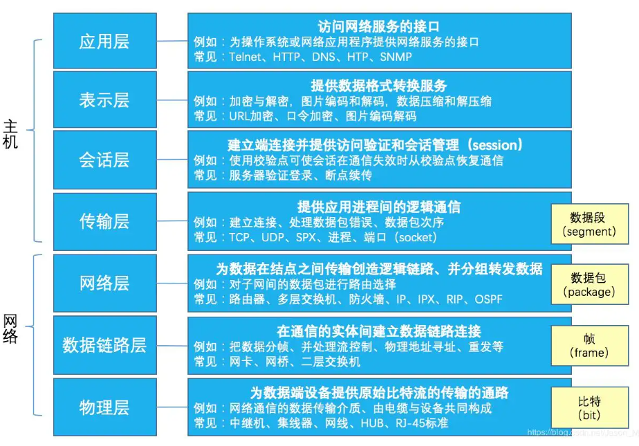 图片-1652922612237