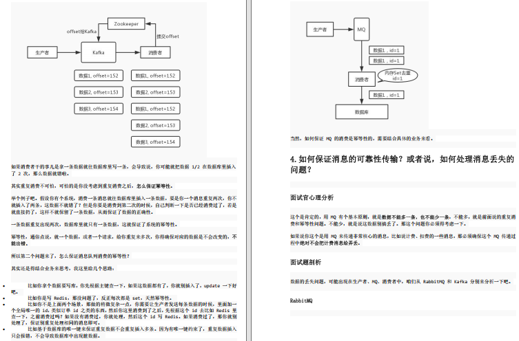 春招必看！Alibaba内网绝密“Java面试宝典+Java核心知识合集”