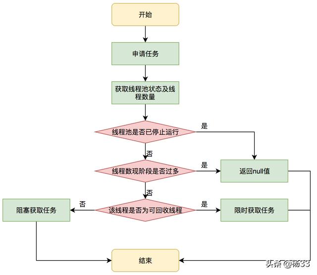 df1e3803d19c873a9019ed865ba9f1ee.png