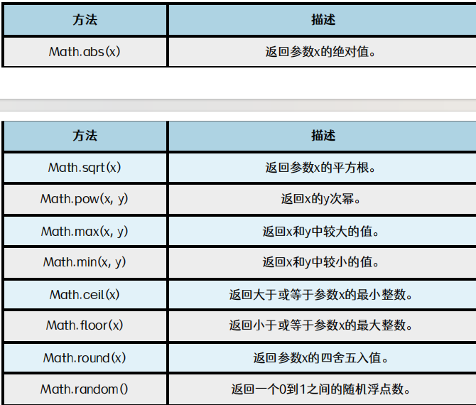 字符串日期和时间_字符串时间-CSDN博客