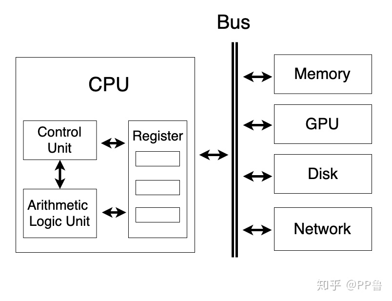 df2711027ca1219624c1b939929cc90b.png