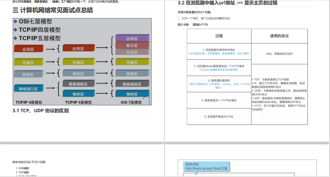 入职字节后，我总结出这些面试流程以及Java面试题和知识点