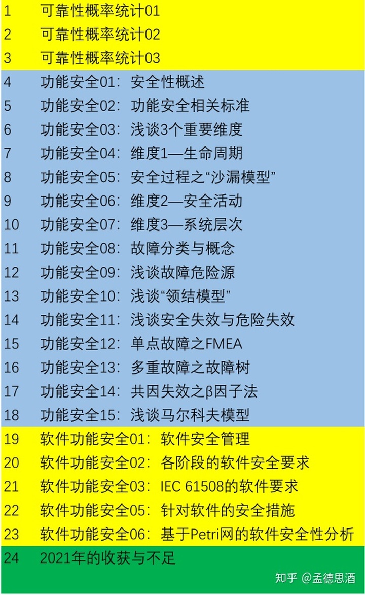 问题怎么才能被百度收录_百度收录文章技巧_收录百度百科有什么好处