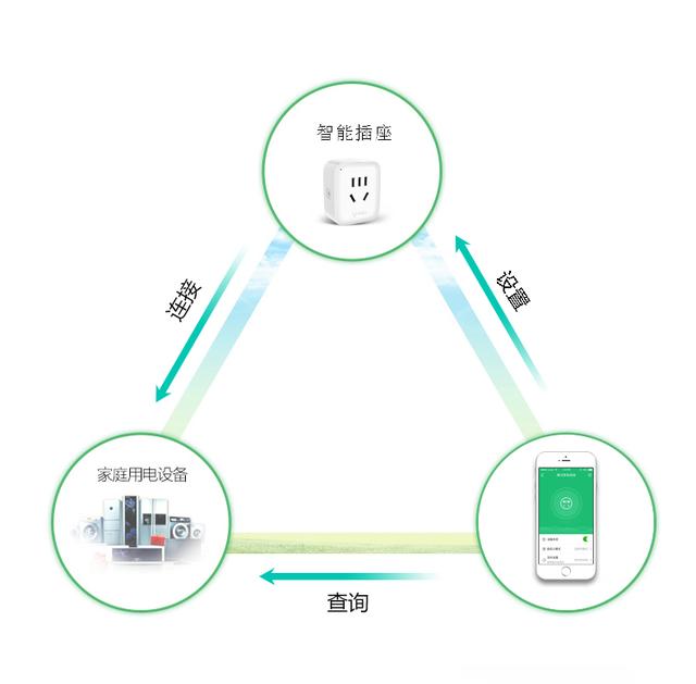 df3a2c065ed151c4064fe45fe5401dc9.png