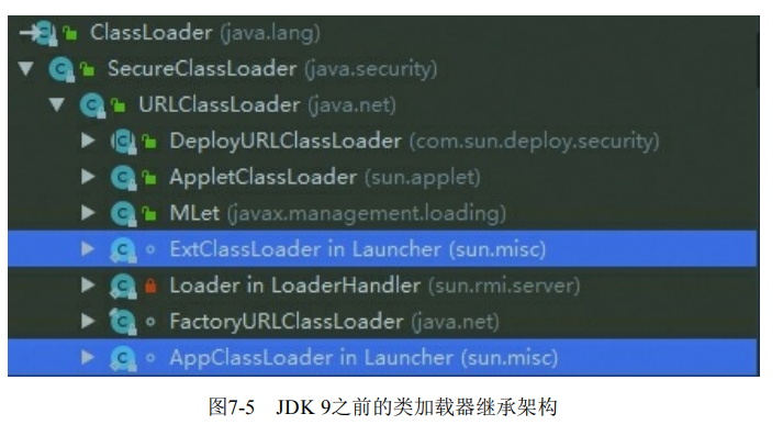 image-20220306214930839