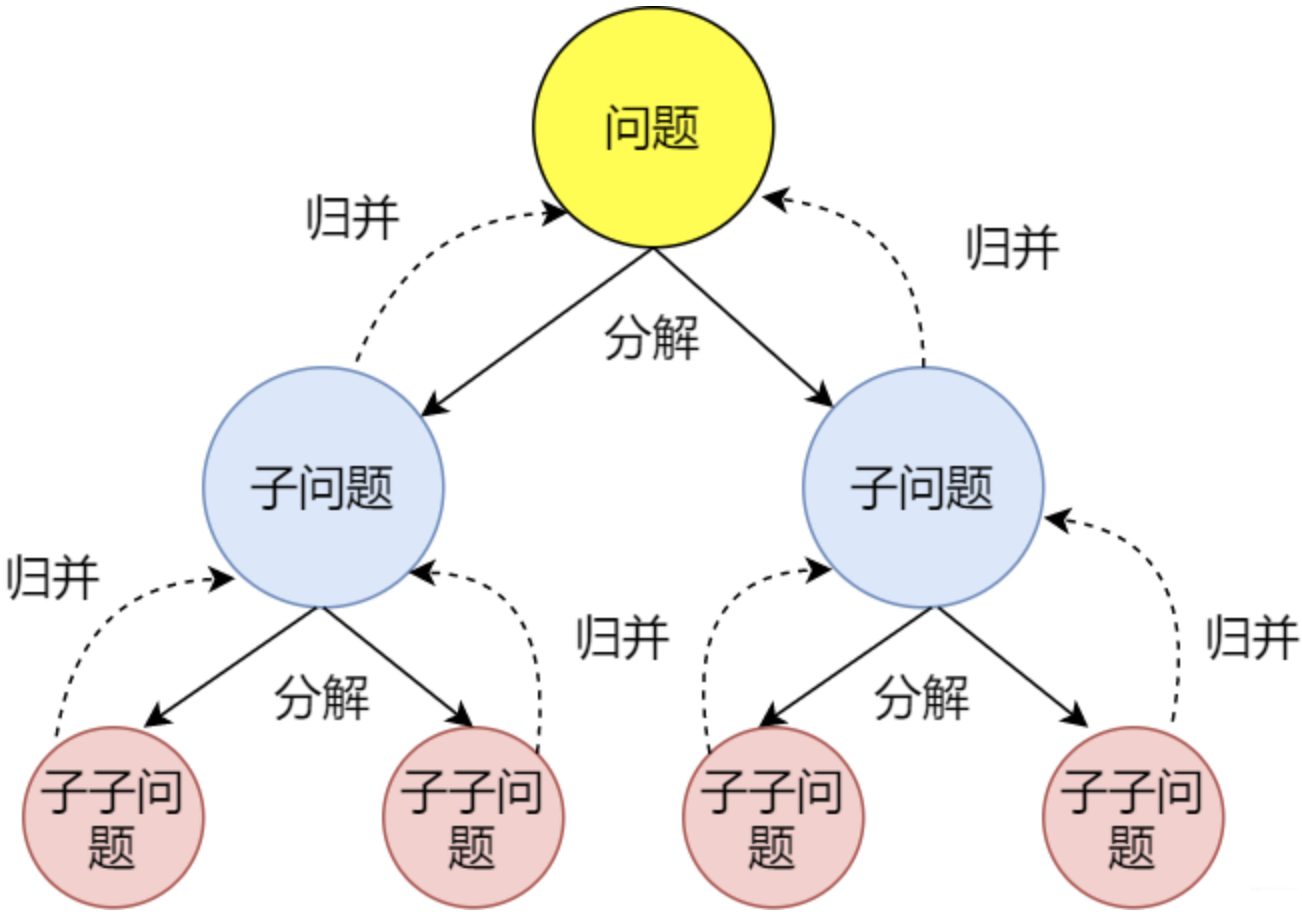 点击查看图片来源