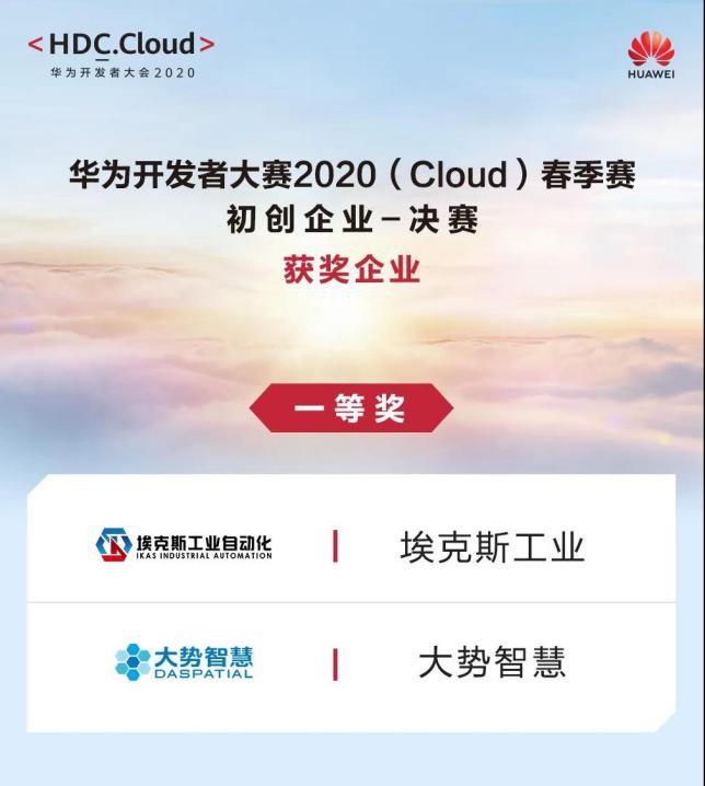 华为云初创企业大赛华为开发者大赛2020cloud春季赛大势智慧荣获鲲鹏