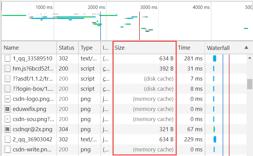 syslog 向内存中缓存_动画：深入浅出从根上理解 HTTP 缓存机制及原理！