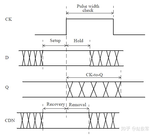 图3-9