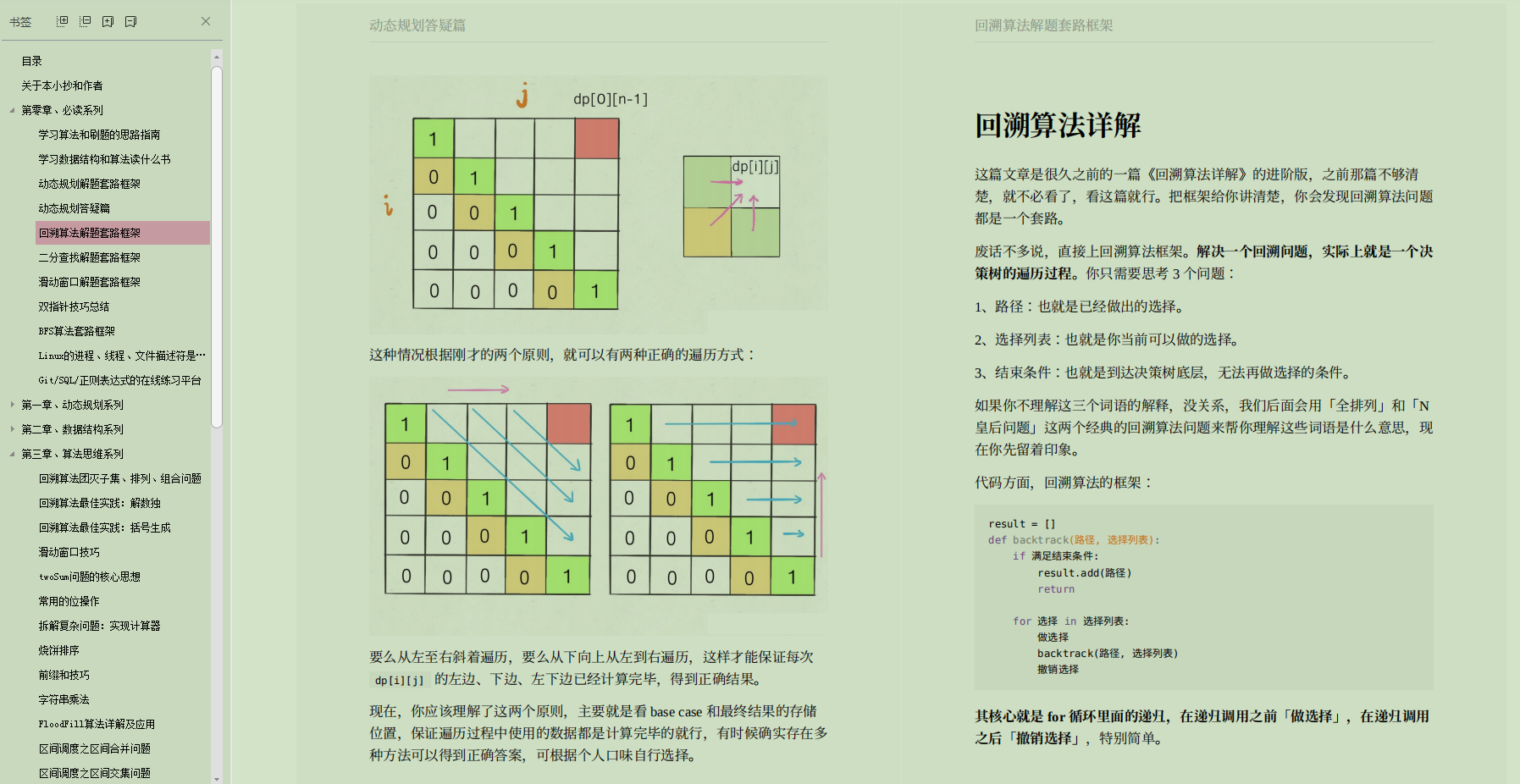 程序员：极限一个月，突破Java高频面试题和核心技术，跳槽涨薪6K