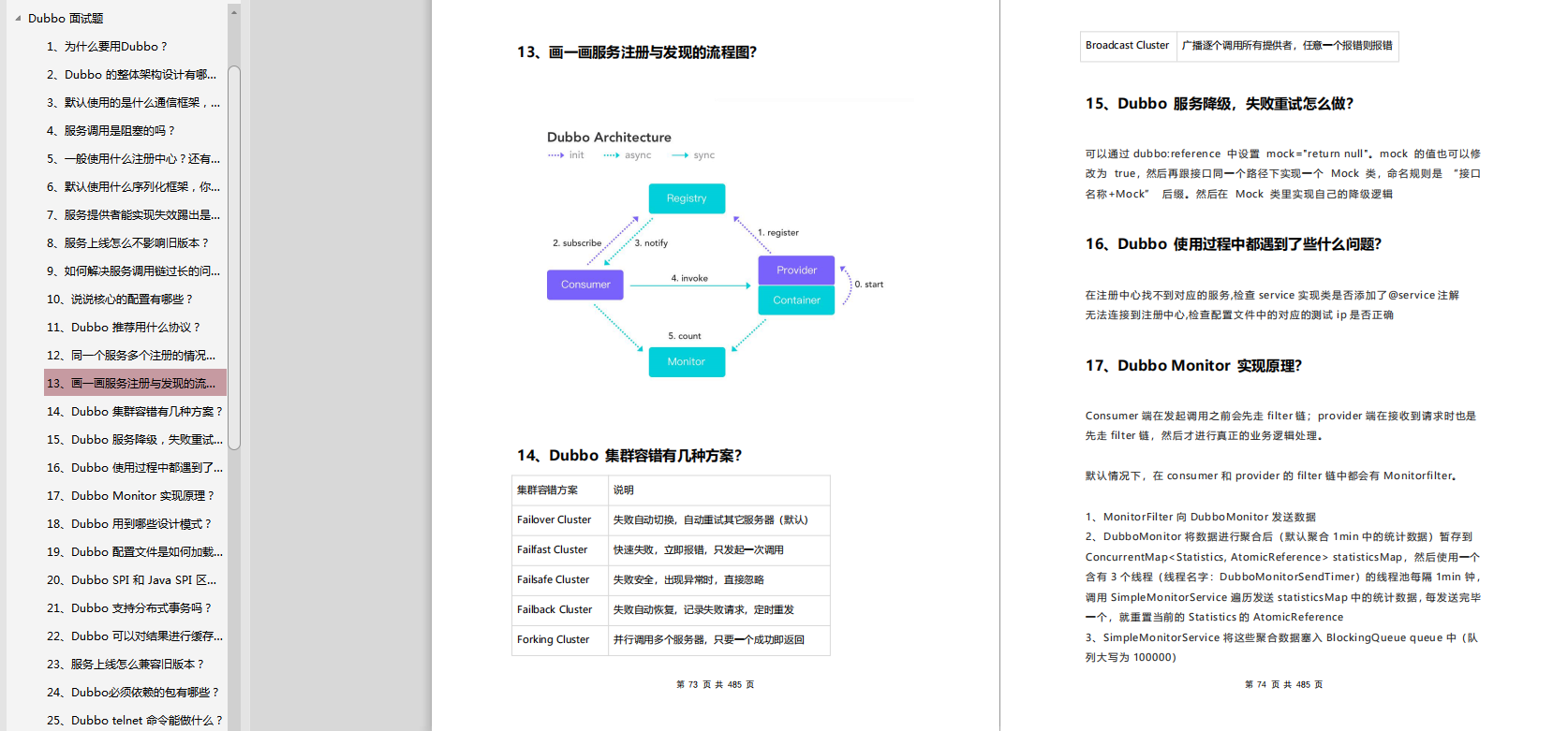 金三银四面试大厂屡屡失败，最终入职阿里java岗，我经历啥？