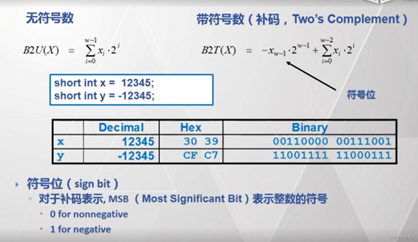 整数的机器表示（1）_整数机器数表示格式-CSDN博客