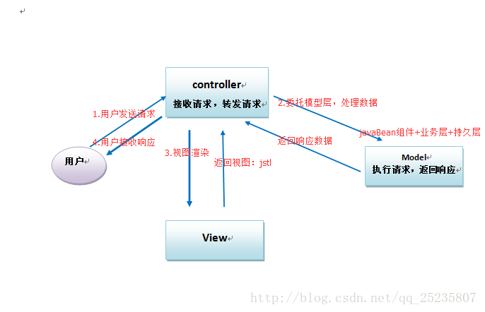 df58f689992b1cfd66a1dab460fbfdcf.png