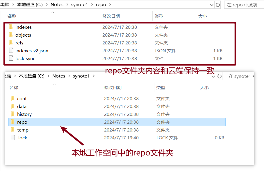 【思源笔记】思源笔记配置S3同步_工作空间_31