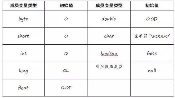 image-20200609163431552