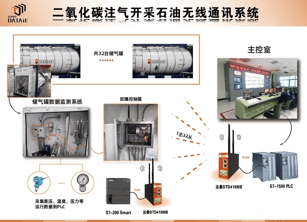 TCP/IP协议深入解析，初学者必看！