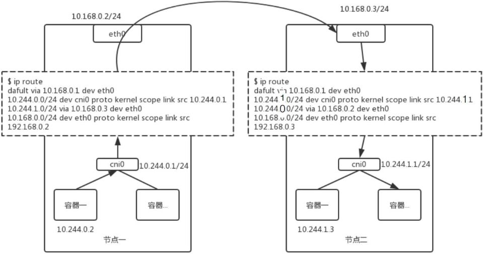 df672f142db3ca6d8c800d67bca977cc.jpeg