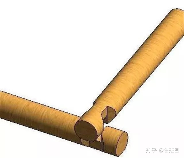 三向搭接,以拉档的形式固定三个零件,适合有腿的固定式家具,如桌子