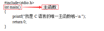 初学者c语言_怎样自学C语言