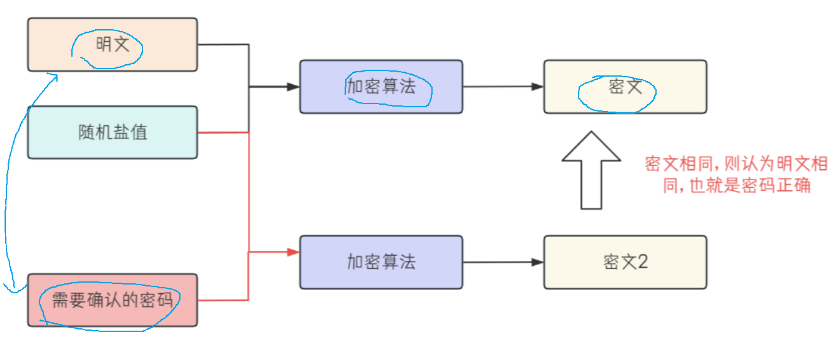 image-20240409152941810