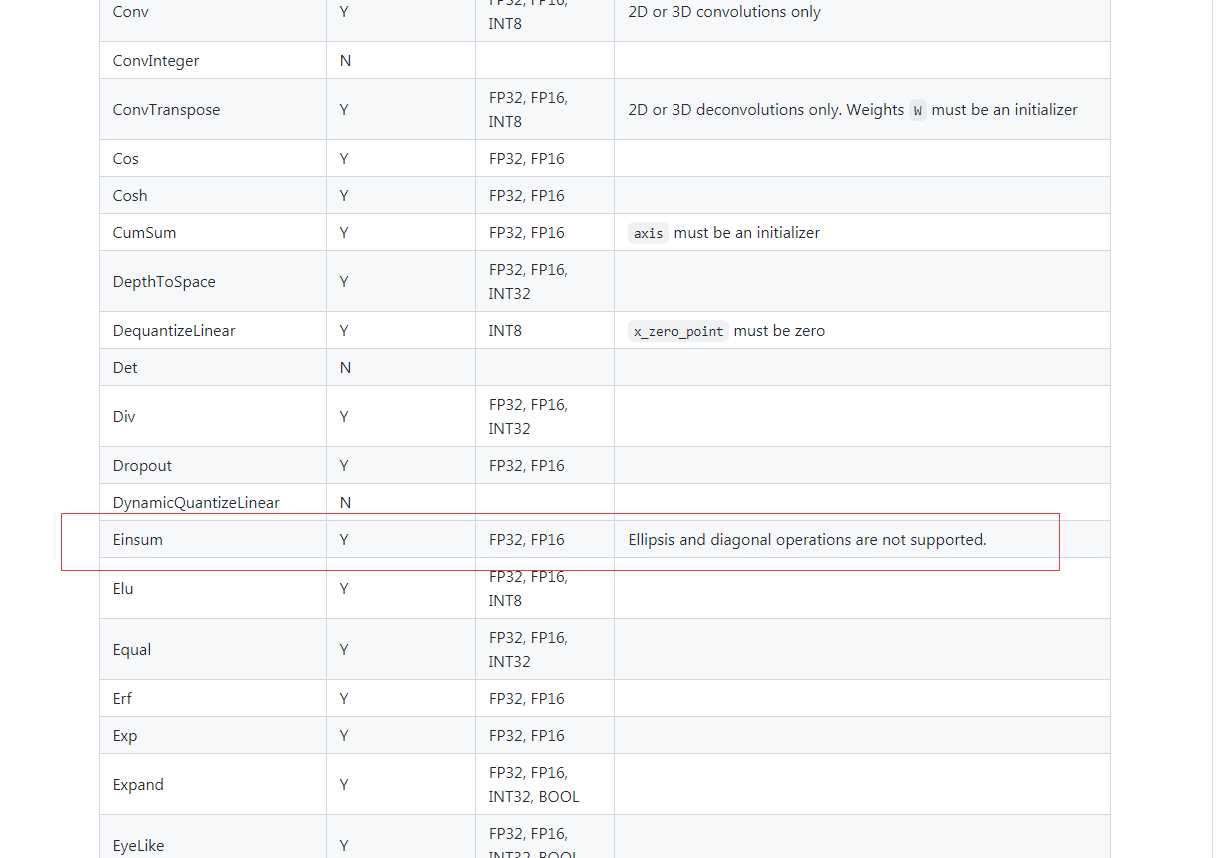 TensorRT 喜大普奔，TensorRT8.2 EA起开始支持Einsum爱因斯坦求和算子_onnx einsumCSDN博客