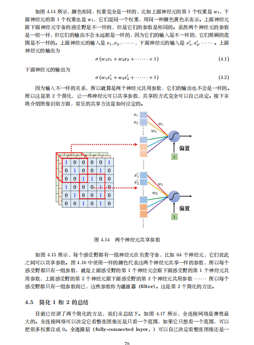 李宏毅强力推荐！6月最新-深度学习，简直写的太好了！_机器学习_05