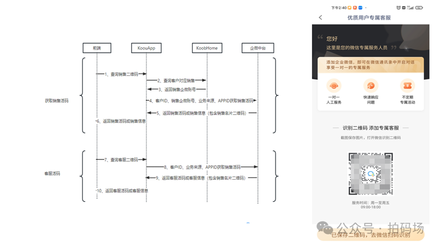 企微中台助力私域用户营销_微信_09