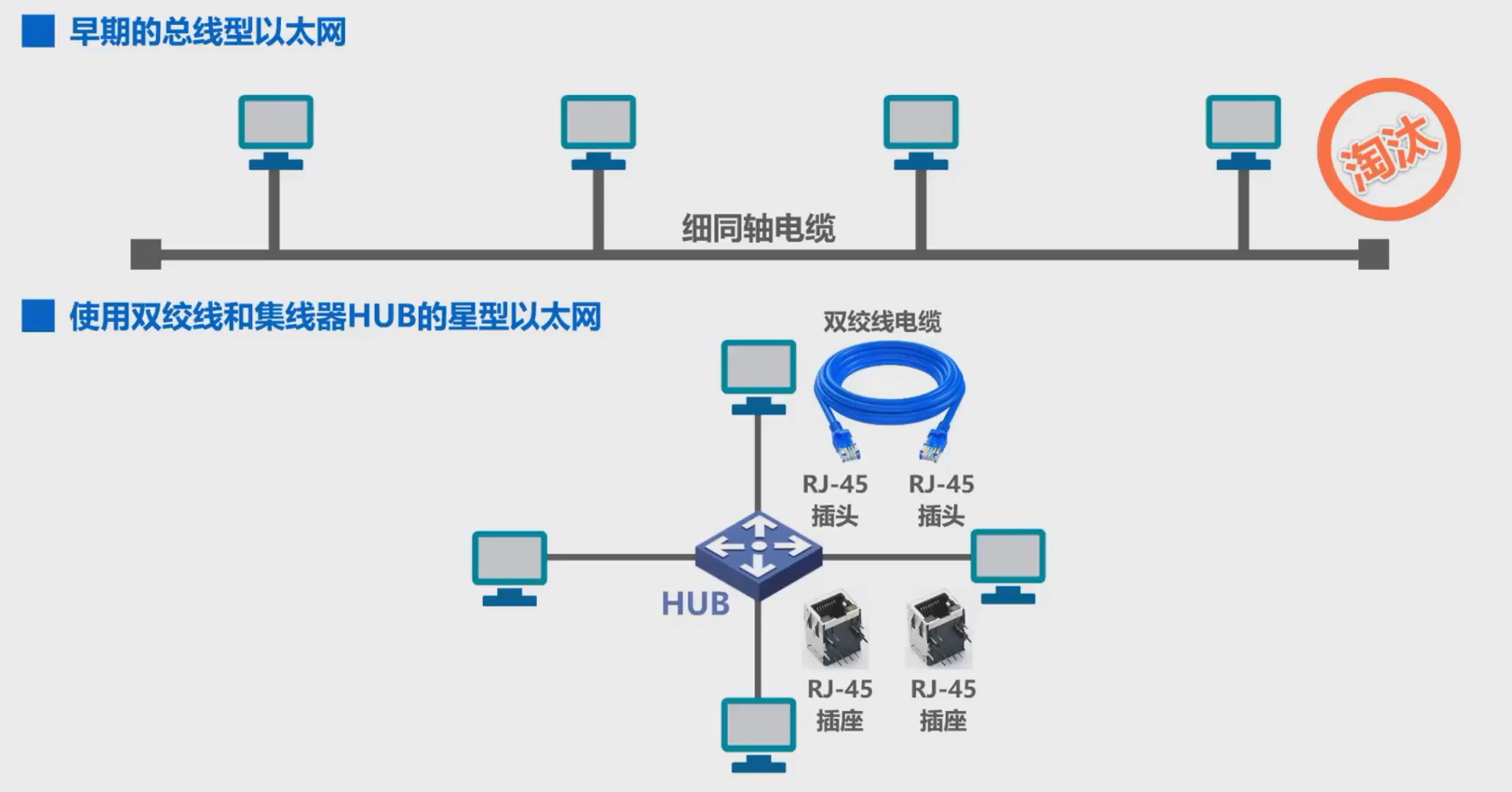 image-20220806195556448