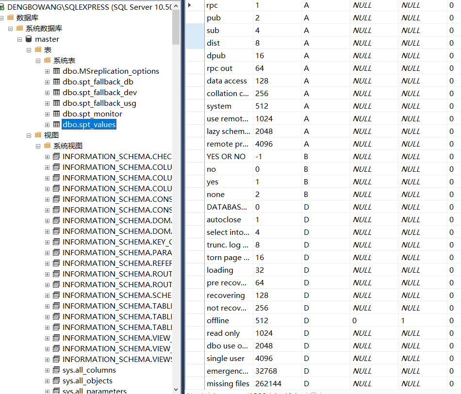 实验 1--SQL Server2008数据库开发环境