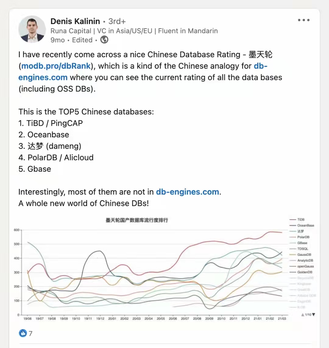 盘点国产数据库年终排行（2021）